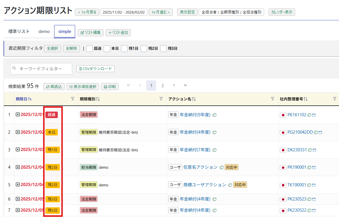 超過・本日・残日数を表示するroot ipの期限リスト